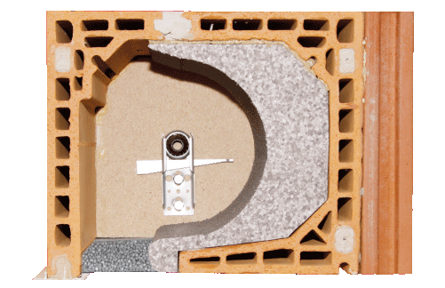 thermoka-system